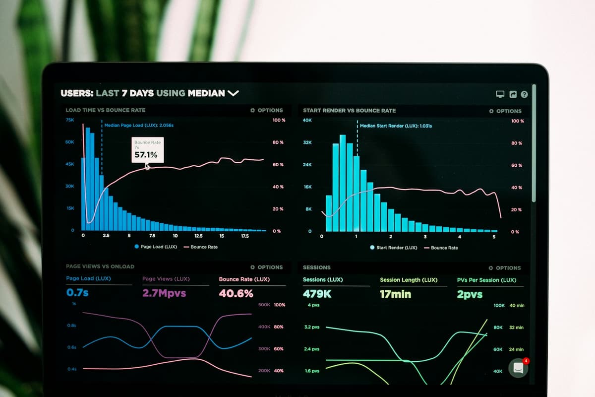 Analytics dashboard displayed on a laptop